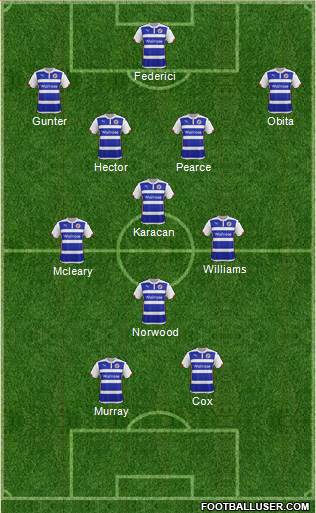 Reading Formation 2014