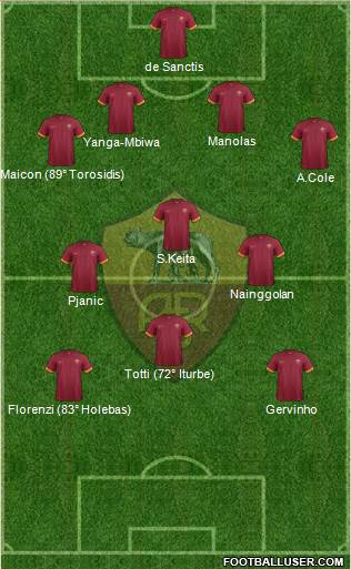 AS Roma Formation 2014