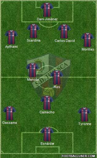 S.D. Huesca Formation 2014