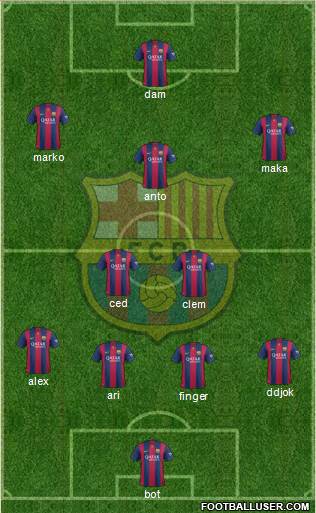 F.C. Barcelona Formation 2014