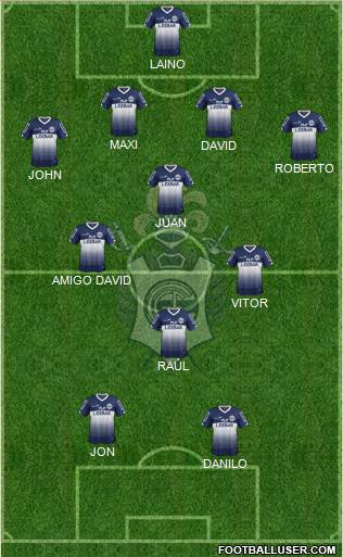 Gimnasia y Esgrima de La Plata Formation 2014