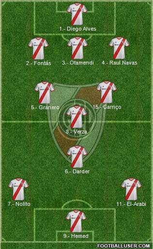River Plate Formation 2014