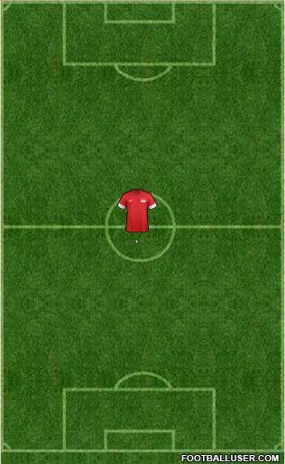 Singapore Formation 2014
