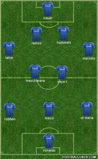 Chelsea Formation 2014