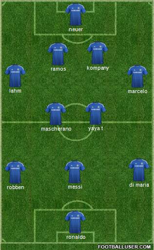 Chelsea Formation 2014