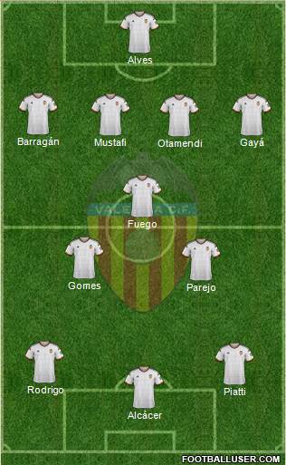 Valencia C.F., S.A.D. Formation 2014
