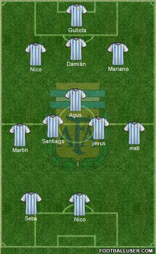 Argentina Formation 2014