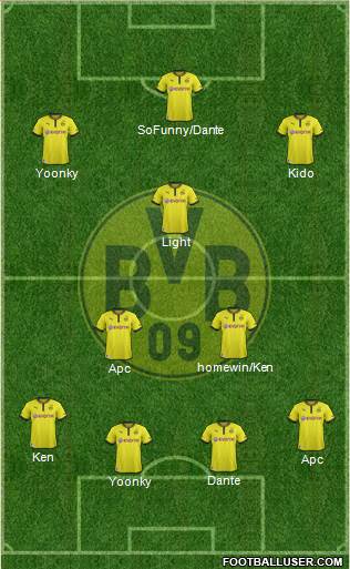 Borussia Dortmund Formation 2014