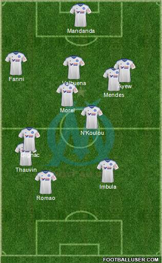 Olympique de Marseille Formation 2014