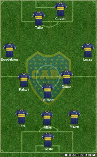 Boca Juniors Formation 2014