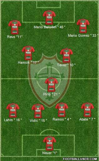 A Portuguesa D Formation 2014