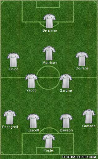 West Bromwich Albion Formation 2014