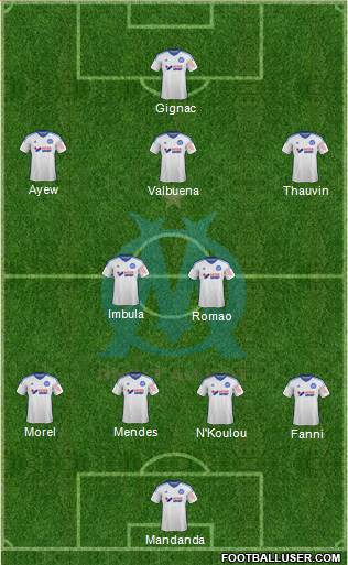 Olympique de Marseille Formation 2014