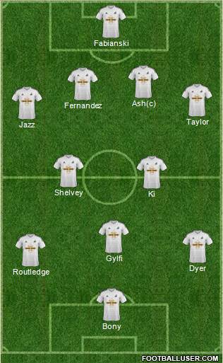 Swansea City Formation 2014