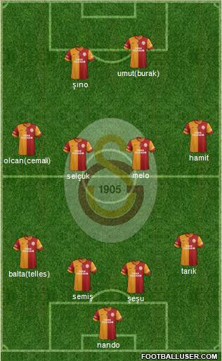 Galatasaray SK Formation 2014