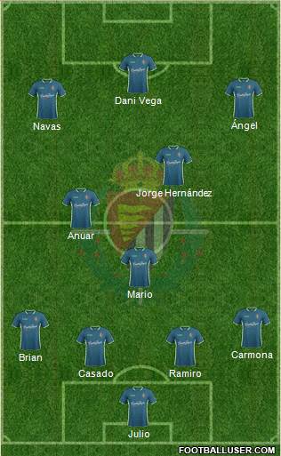 R. Valladolid C.F., S.A.D. Formation 2014