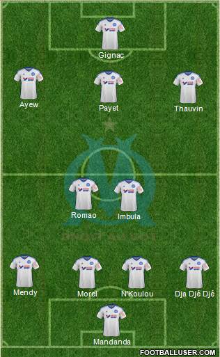 Olympique de Marseille Formation 2014