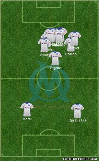 Olympique de Marseille Formation 2014