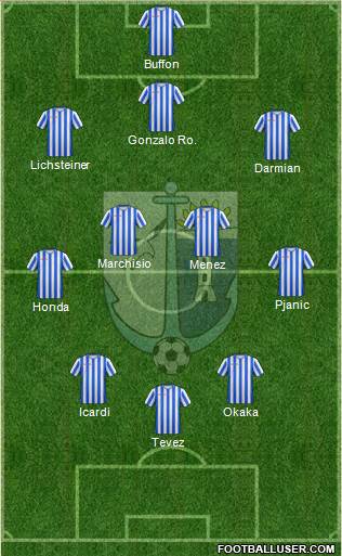 Bellaria Igea Marina Formation 2014