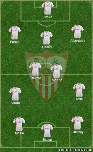 Sevilla F.C., S.A.D. Formation 2014