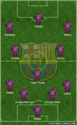 F.C. Barcelona Formation 2014