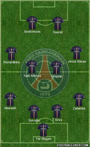 Paris Saint-Germain Formation 2014
