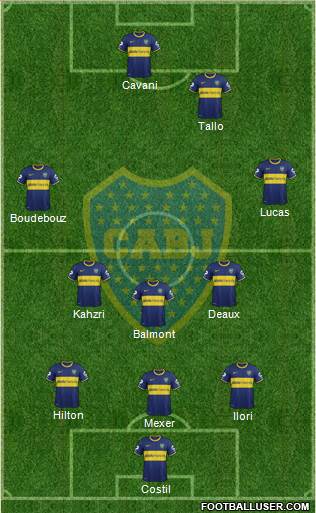 Boca Juniors Formation 2014