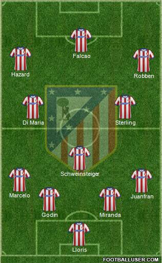 C. Atlético Madrid S.A.D. Formation 2014