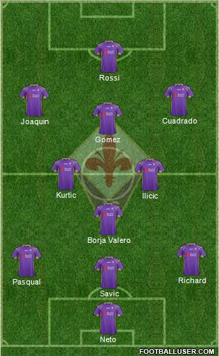 Fiorentina Formation 2014