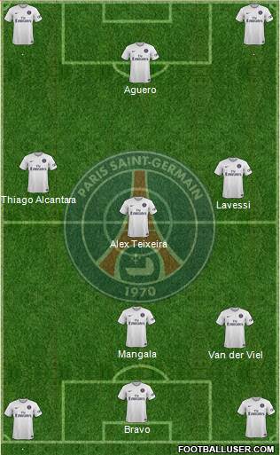 Paris Saint-Germain Formation 2014
