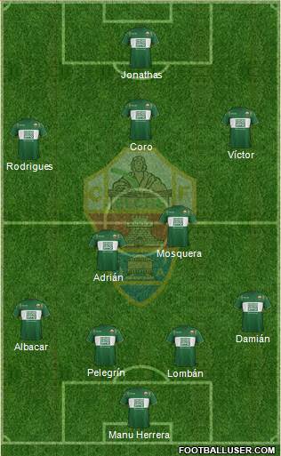 Elche C.F., S.A.D. Formation 2014