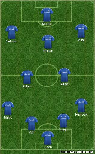 Chelsea Formation 2014
