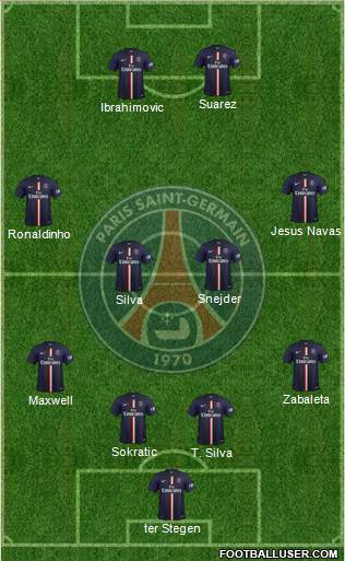 Paris Saint-Germain Formation 2014