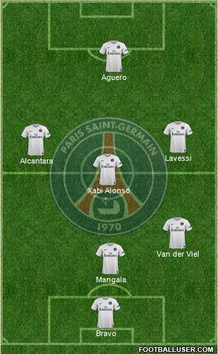 Paris Saint-Germain Formation 2014