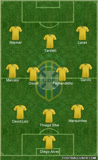 Brazil Formation 2014