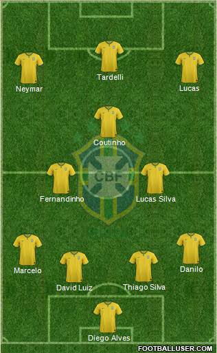 Brazil Formation 2014
