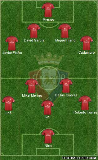 C. At. Osasuna Formation 2014