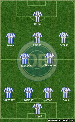 Odense Boldklub Formation 2014