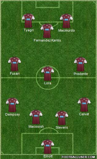 Heart Of Midlothian Formation 2014