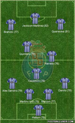 Futebol Clube do Porto - SAD Formation 2014