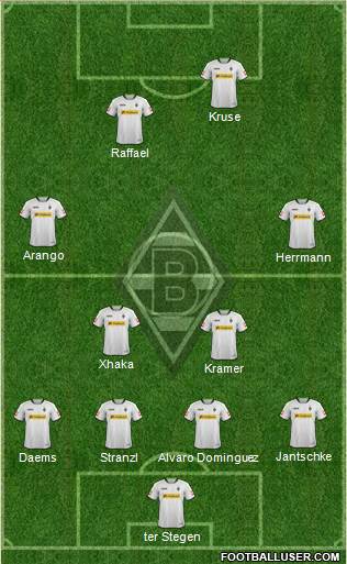 Borussia Mönchengladbach Formation 2014