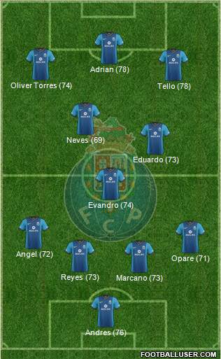 Futebol Clube do Porto - SAD Formation 2014