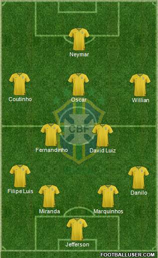 Brazil Formation 2014