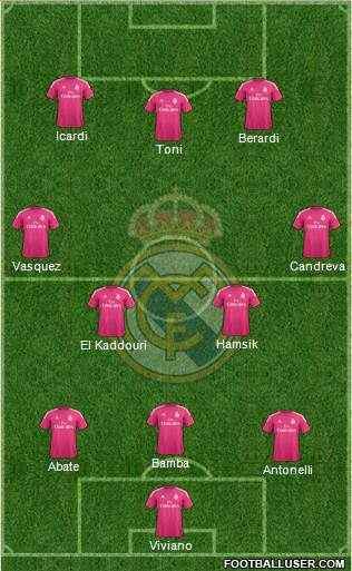 Real Madrid C.F. Formation 2014