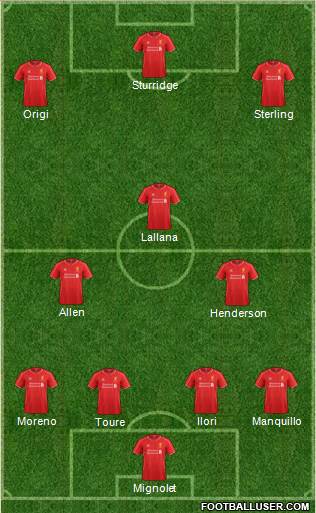 Liverpool Formation 2014
