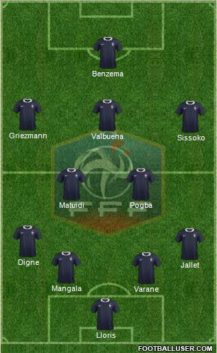 France Formation 2014