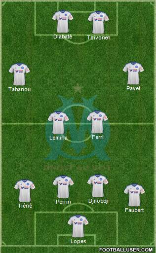 Olympique de Marseille Formation 2014