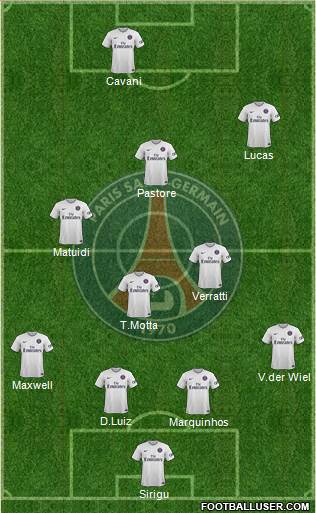 Paris Saint-Germain Formation 2014