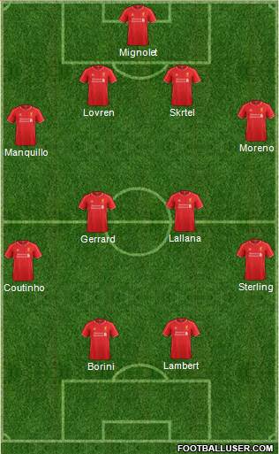 Liverpool Formation 2014
