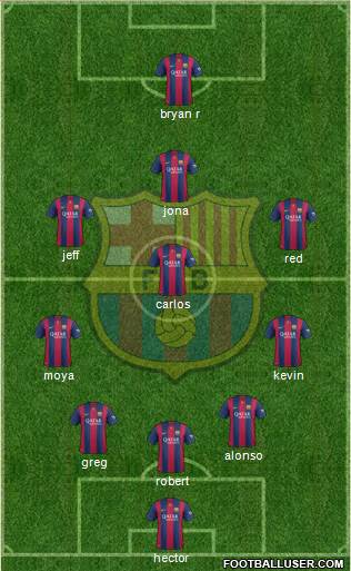 F.C. Barcelona Formation 2014